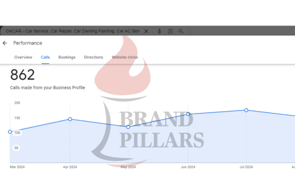 Google Business Profile Insight 13 - Brand Pillars