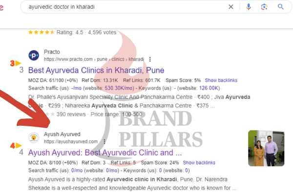 SEO - Ayurvedic Doctor in Kharadi